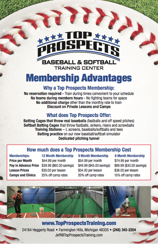 Batting Cages and Baseball Training Farmington Hills