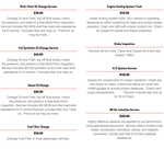 Auto Repair Pricing Moore, OK