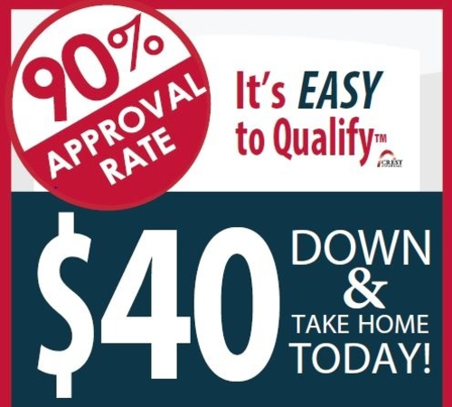 Mattress Store Financing