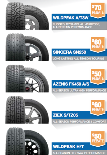 Tire Blowout sale.