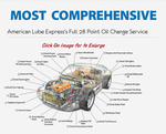 MOST COMPREHENSIVE FAST OIL CHANGE CENTER IN AUBURNDALE, FL