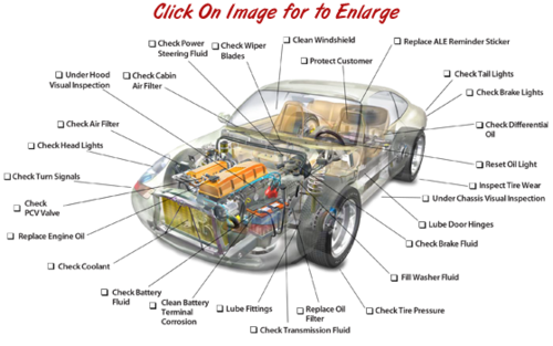 BEST OIL CHANGE IN TOWN