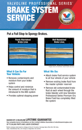 Valvoline Brake System Service