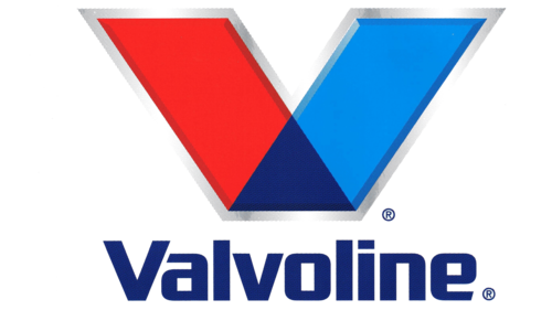 Valvoline - Tuffy Appleton